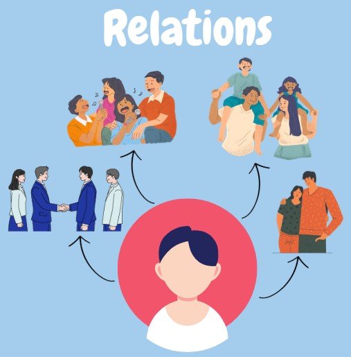 human connection 